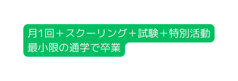 月1回 スクーリング 試験 特別活動 最小限の通学で卒業